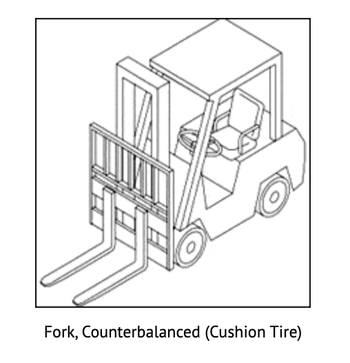 Forklift safety graphic